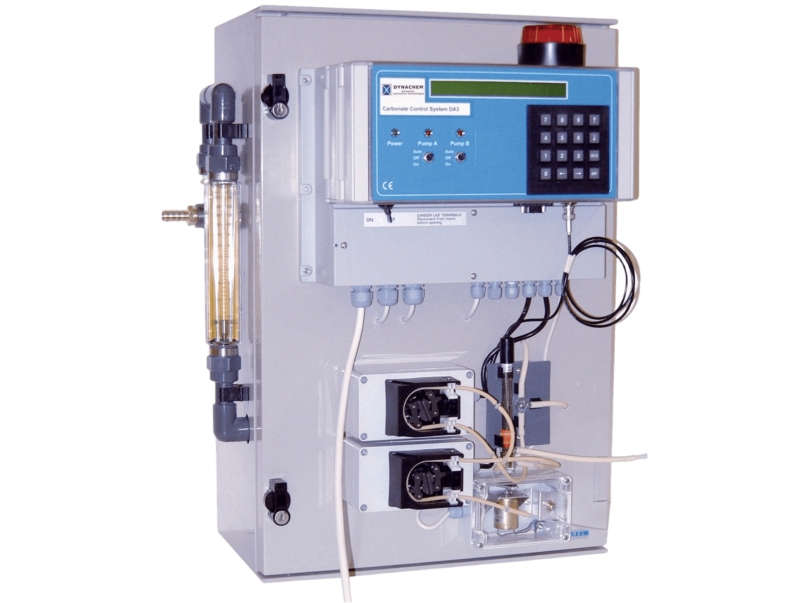 Industrial Controllers Lineup