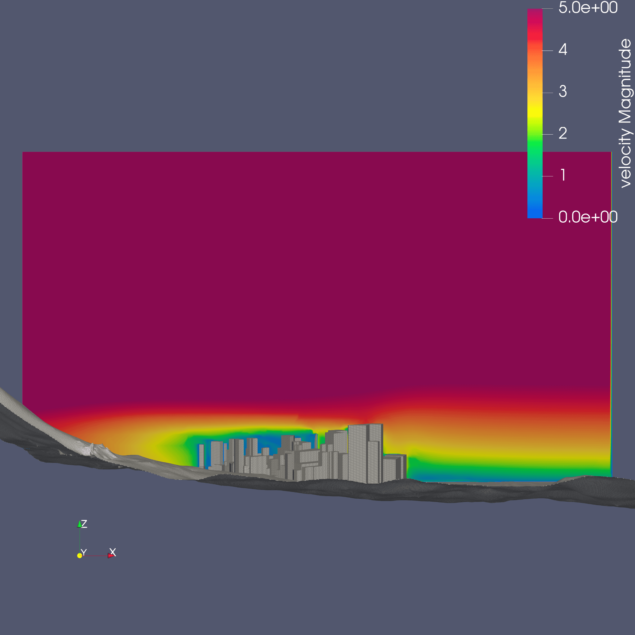 CFD cross-section showing velocity magnitude