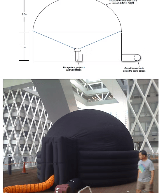 Portable Dome Projection