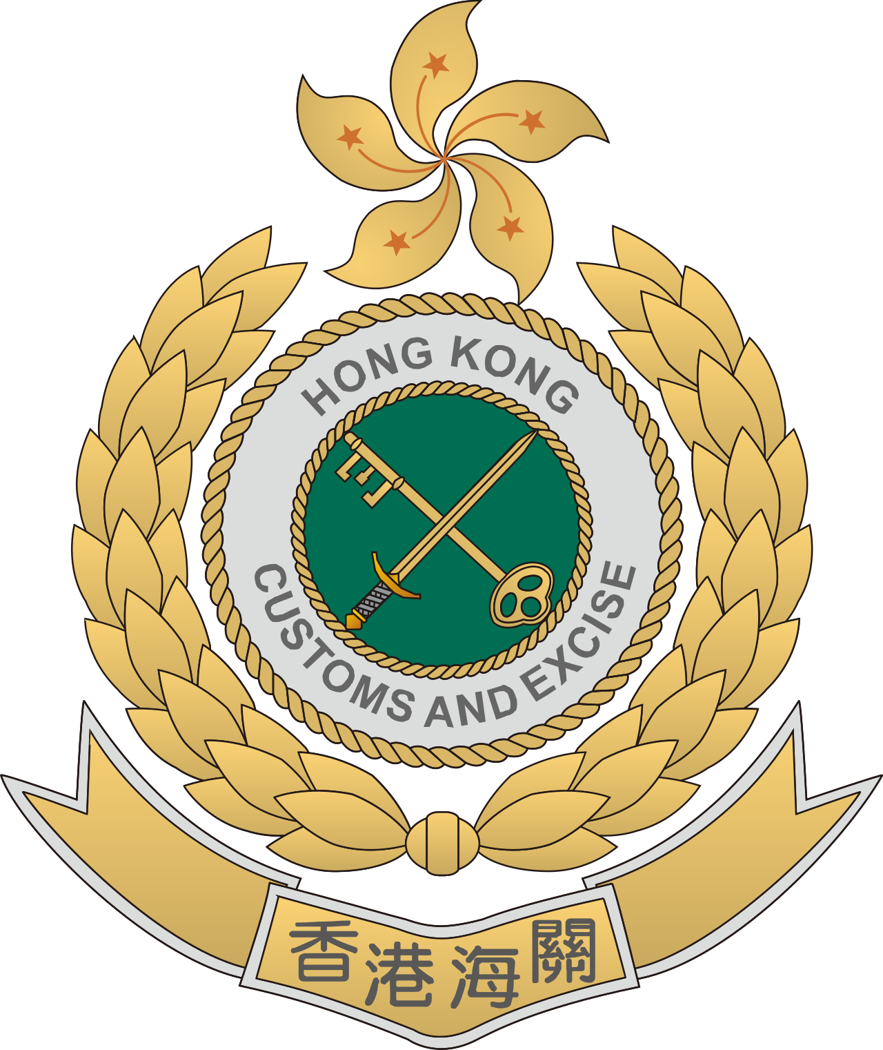 Customs & Excise Department